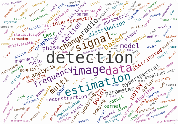 Wordcloud